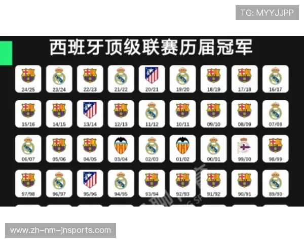 西甲联赛规则与冠军评选标准的详细说明