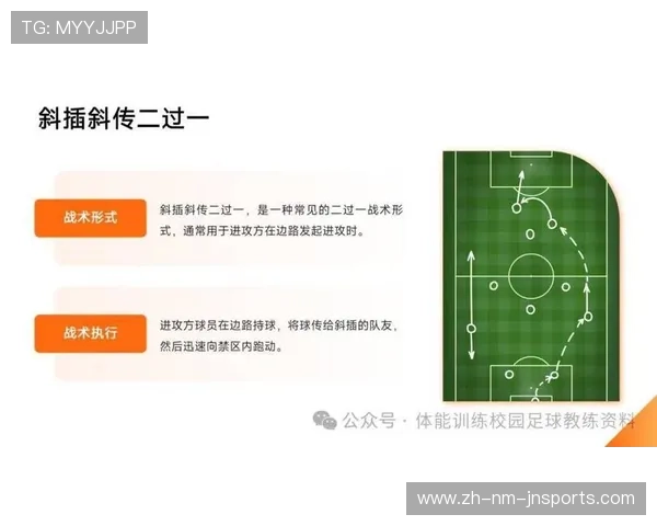 足球比赛中的比赛节奏与战术调整